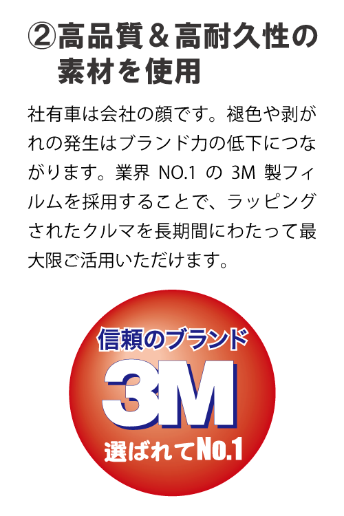 ②高品質＆高耐久性の素材を使用　社有車は会社の顔です。褪色や剥がれの発生はブランド力の低下につながります。業界NO.1の３M製フィルムを採用することで、ラッピングされたクルマを長期間にわたって最大限ご活用いただけます。